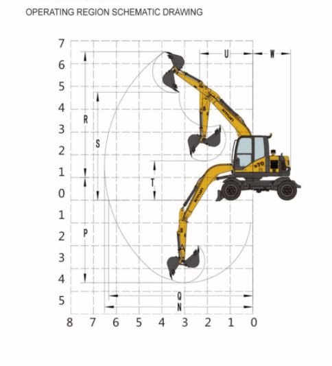 XYC70W Wheel Excavator