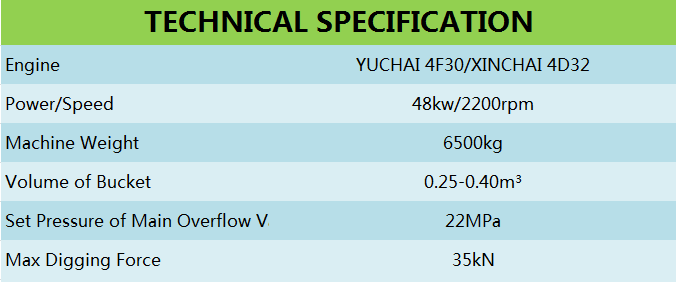 Compact Mini Excavator For Sale