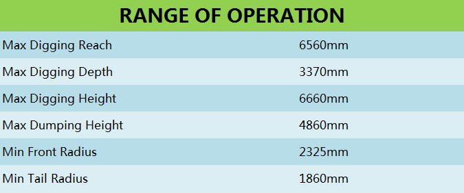 Compact Mini Excavator For Sale
