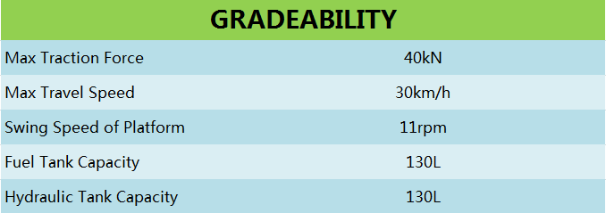 Compact Mini Excavator For Sale
