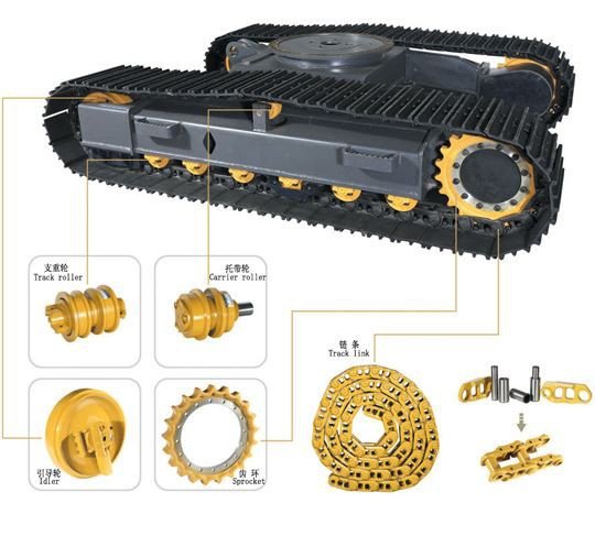 Mini Excavator Idler