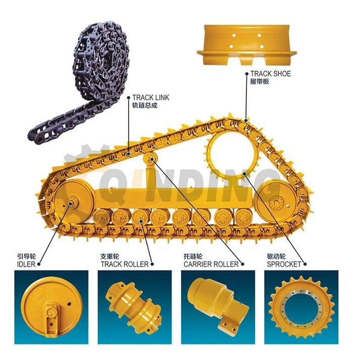 Chain Wheel Sprocket