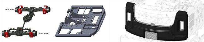 Different Excavator Sizes