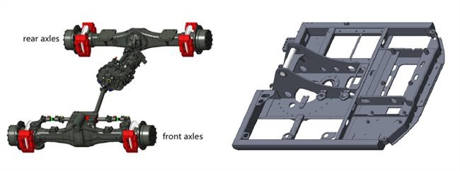 Excavator Tyre Machine