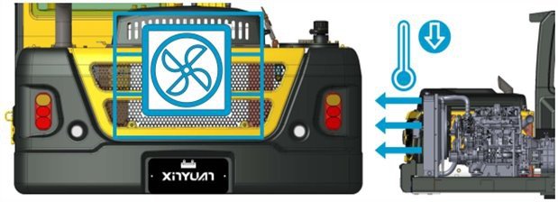 Rubber Duck 360 Excavator