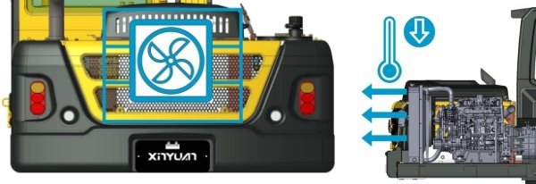 Rubber Tyred Excavator